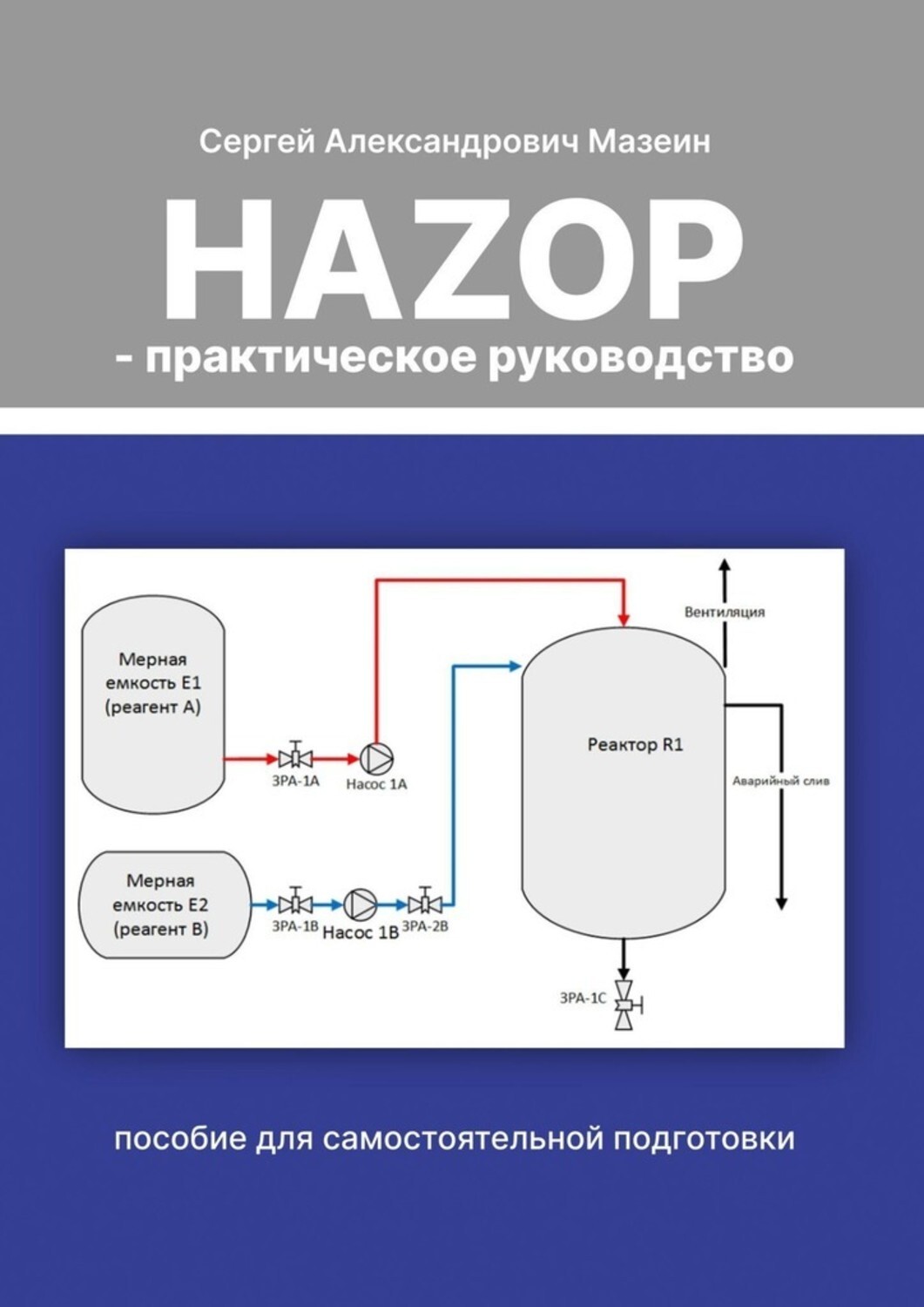 Книга  HAZOP – практическое руководство созданная Сергей Александрович Мазеин может относится к жанру просто о бизнесе, руководства. Стоимость электронной книги HAZOP – практическое руководство с идентификатором 55731156 составляет 490.00 руб.