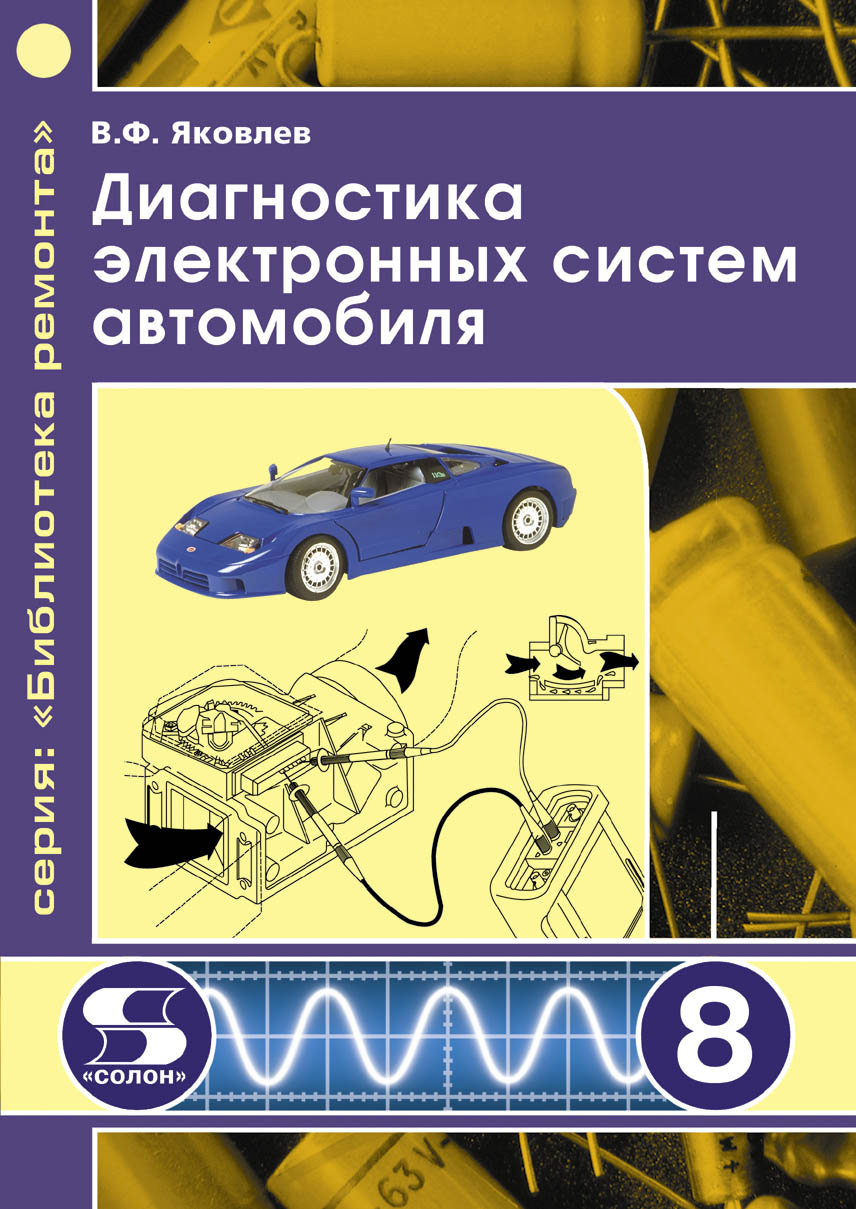 Диагностика электронных систем автомобиля
