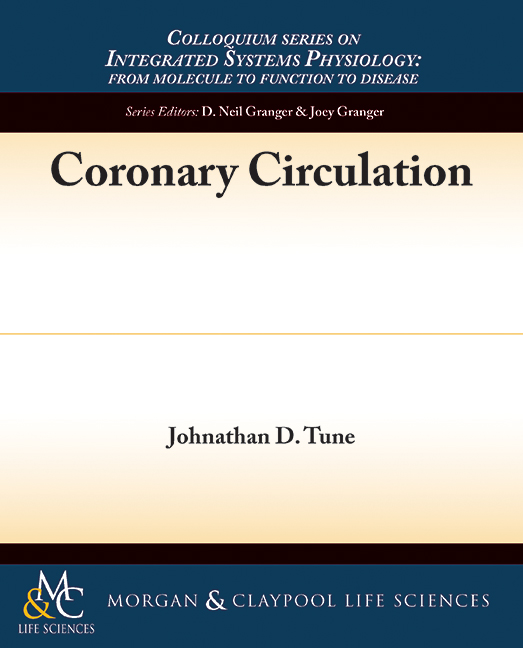 Coronary Circulation