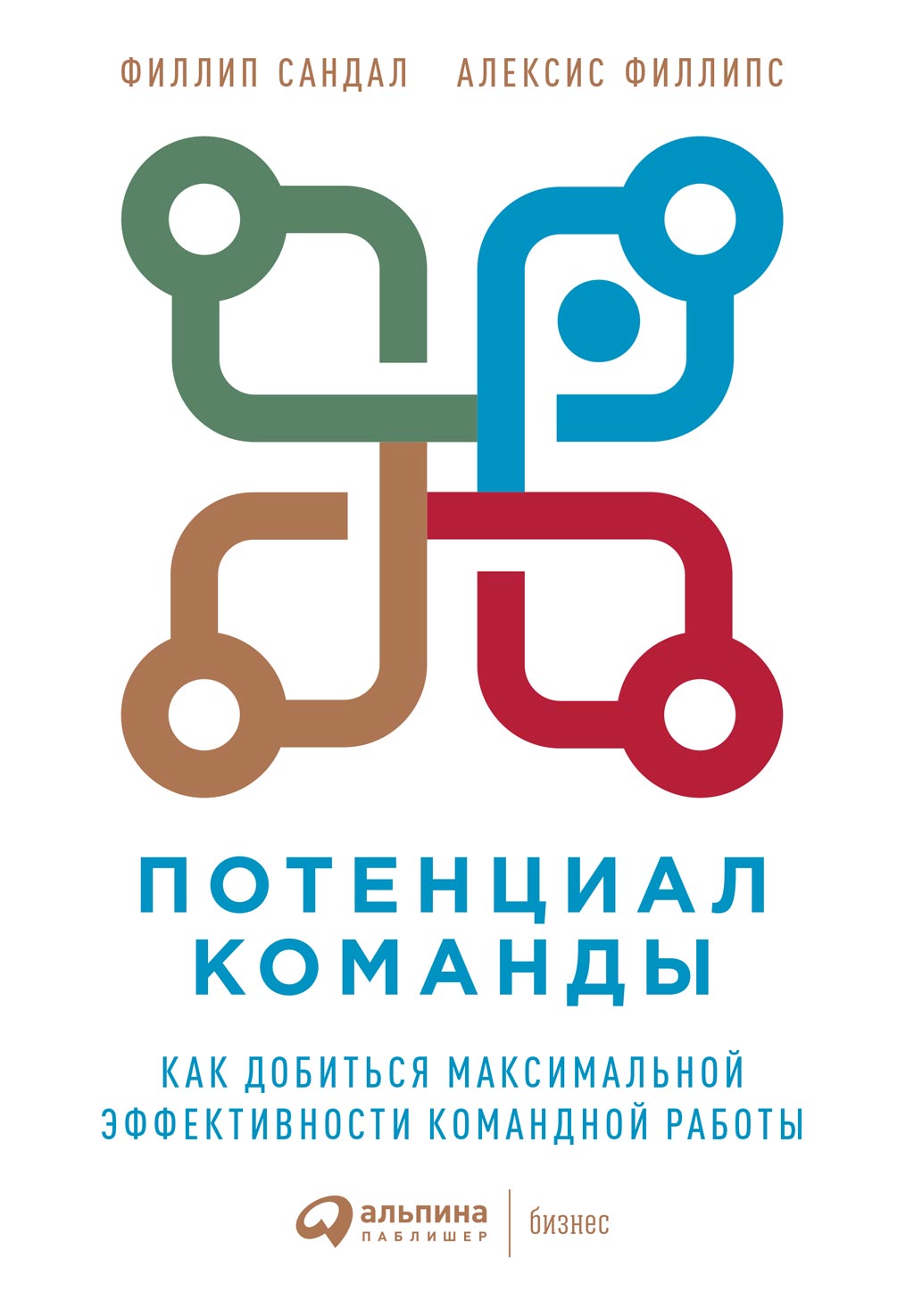 Потенциал команды. Как добиться максимальной эффективности командной работы