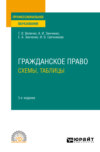 Гражданское право. Схемы, таблицы 3-е изд., пер. и доп. Учебное пособие для СПО