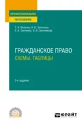 Гражданское право. Схемы, таблицы 3-е изд., пер. и доп. Учебное пособие для СПО - Ирина Васильевна Свечникова