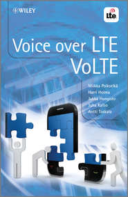 Voice over LTE