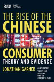 The Rise of the Chinese Consumer