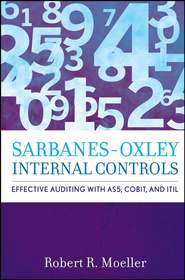 Sarbanes-Oxley Internal Controls