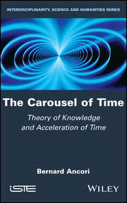 The Carousel of Time