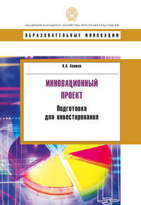 20249158 [К. А. Хомкин] Инновационный проект. Подготовка для инвестирования