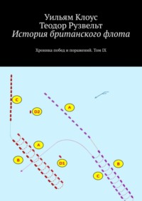 Монеты с Корабликами - Монеты России и СССР