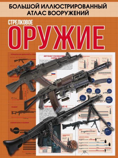 Андрей Мерников — Стрелковое оружие
