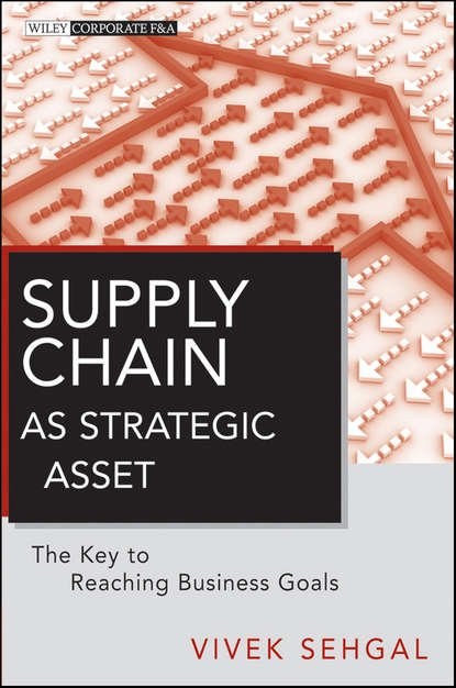 Vivek  Sehgal - Supply Chain as Strategic Asset. The Key to Reaching Business Goals