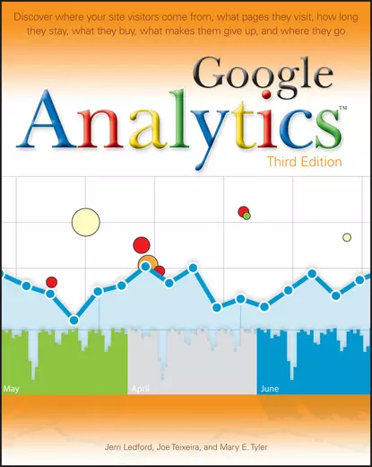 Обложка книги Google Analytics, Joe  Teixeira