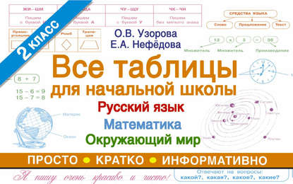 О. В. Узорова - Все таблицы для начальной школы. Русский язык, математика, окружающий мир. 2-й класс