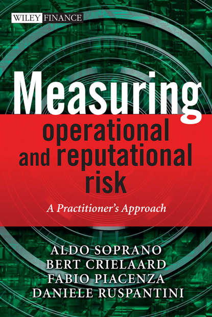 Measuring Operational and Reputational Risk - Aldo Soprano