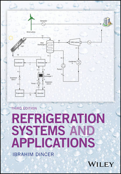 Ibrahim  Dincer - Refrigeration Systems and Applications