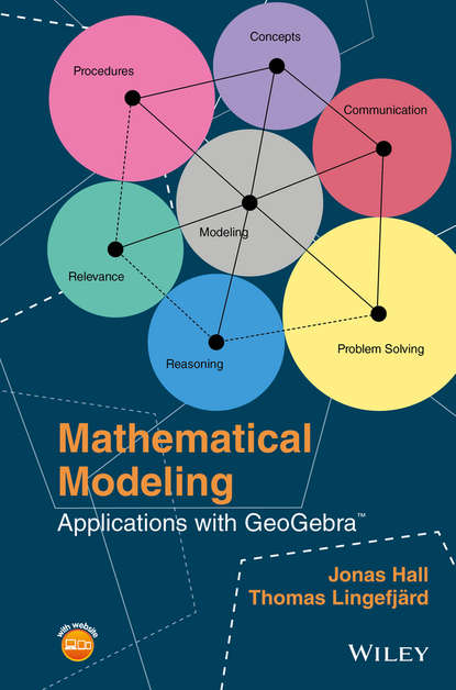 Thomas Lingefjard - Mathematical Modeling