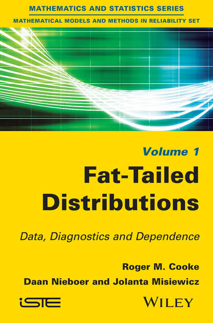 Jolanta  Misiewicz - Fat-Tailed Distributions