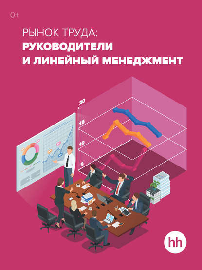 Рынок труда: Руководители и линейный менеджмент - Группа авторов