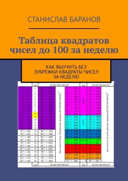 Обложка книги Таблица квадратов чисел до 100 за неделю. Как выучить квадраты чисел без зубрежки за неделю, Станислав Баранов