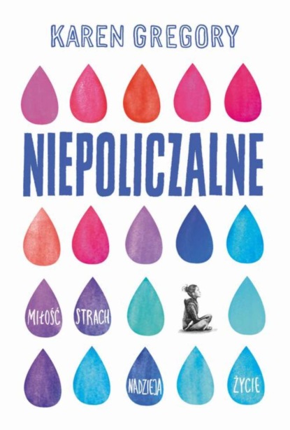 

Niepoliczalne