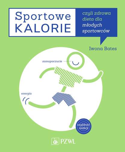 Iwona Bates - Sportowe kalorie