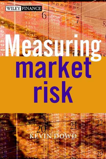 Measuring Market Risk - Группа авторов