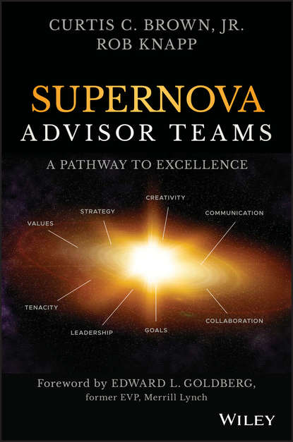 Supernova Advisor Teams (Robert Knapp D.). 