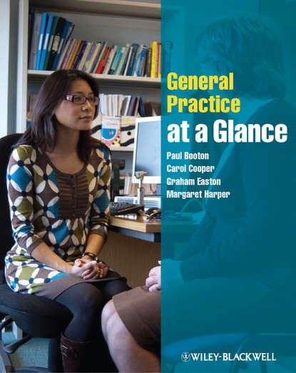 Carol  Cooper - General Practice at a Glance