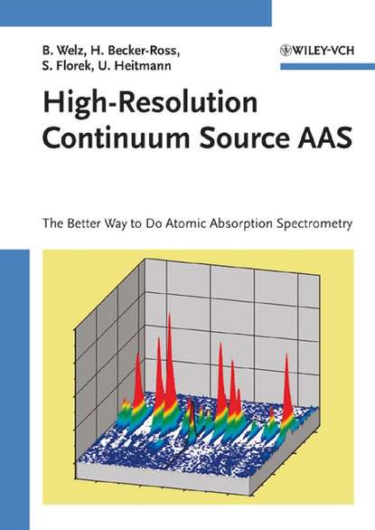 High-Resolution Continuum Source AAS (Bernhard  Welz). 