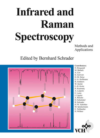 Infrared and Raman Spectroscopy (Группа авторов). 