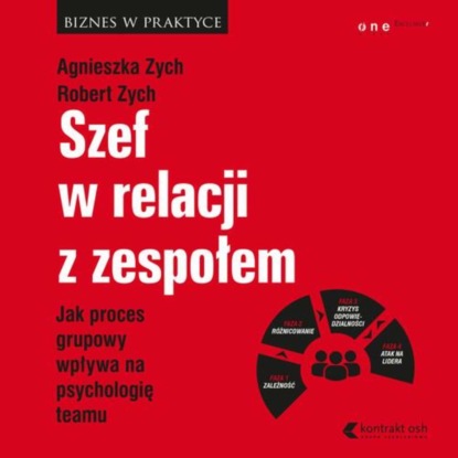 Ксюша Ангел - Szef w relacji z zespołem. Jak proces grupowy wpływa na psychologię teamu