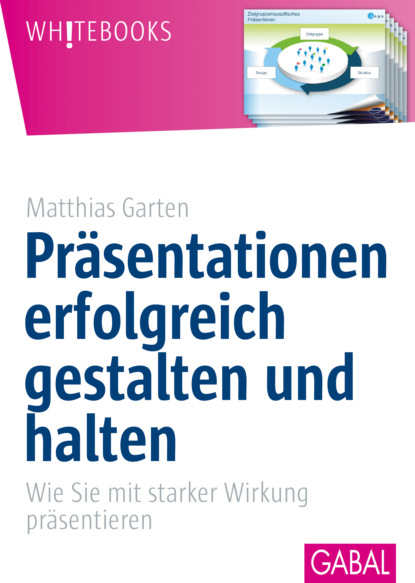 Matthias Garten - Präsentationen erfolgreich gestalten und halten