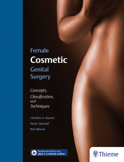 

Female Cosmetic Genital Surgery