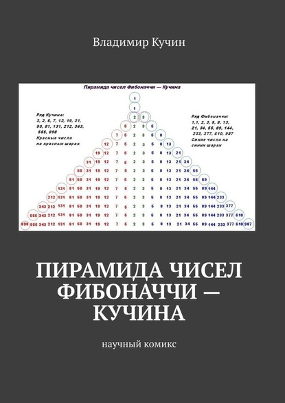 Владимир Кучин — Пирамида чисел Фибоначчи – Кучина. Научный комикс
