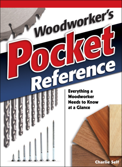 Charles Self — Woodworker's Pocket Reference