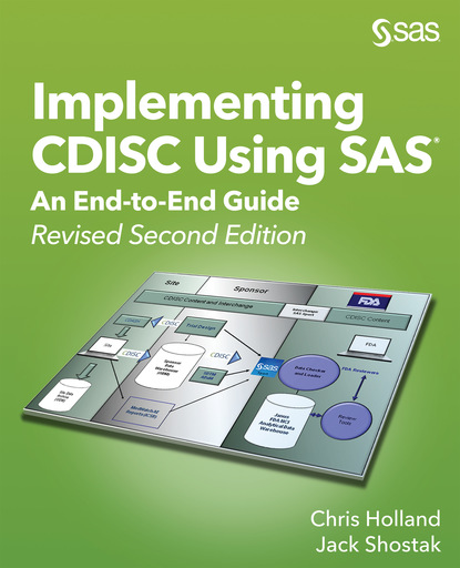 Jack Shostak - Implementing CDISC Using SAS