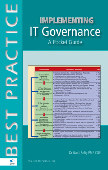 Gad J. Selig — Implementing IT Governance - A Pocket Guide