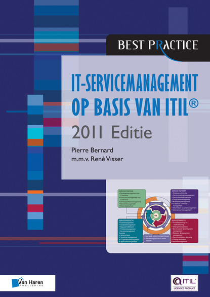 Rene Visser - IT-servicemanagement op basis van ITIL® 2011 Editie