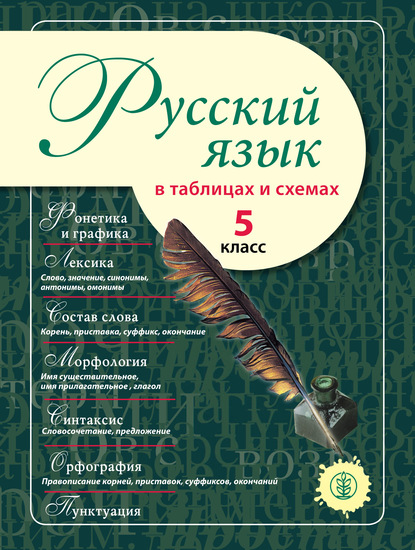 Русский язык в таблицах и схемах. 5 класс - Группа авторов