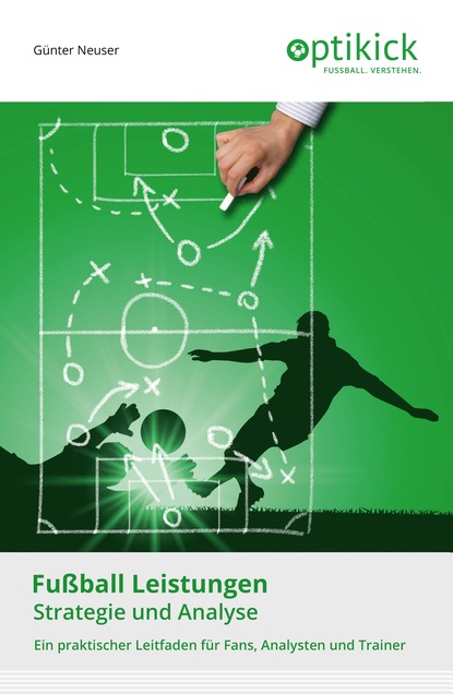 

Fußball Leistungen