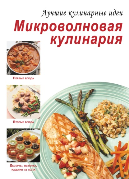 Вкусные рецепты Первых блюд - супы - борщи - окрошка и другие от Анастасии Скрипкиной