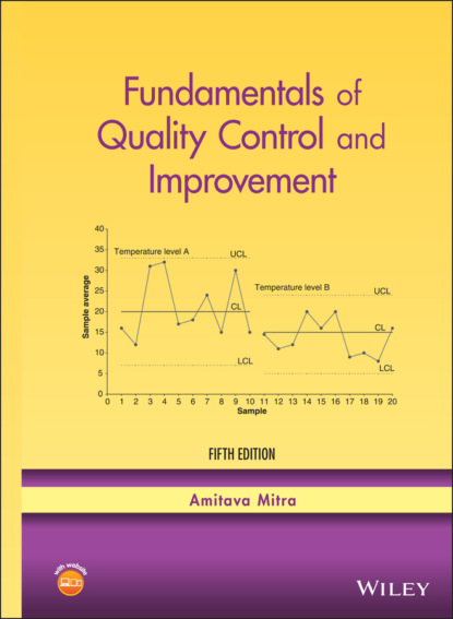 Amitava Mitra - Fundamentals of Quality Control and Improvement