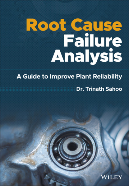Trinath Sahoo - Root Cause Failure Analysis
