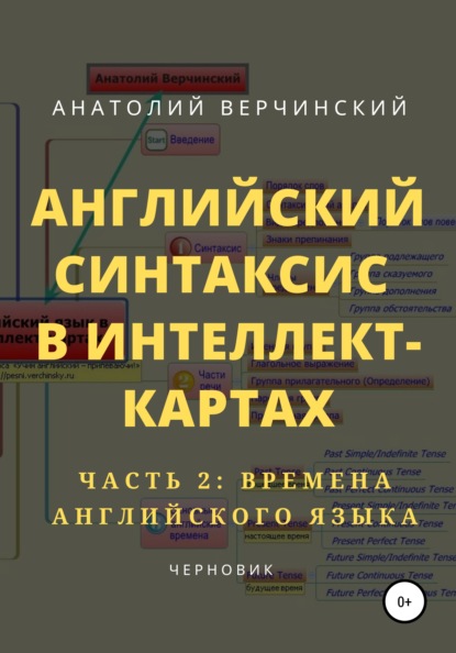 

Английский синтаксис в интеллект-картах. Часть 2: времена английского языка