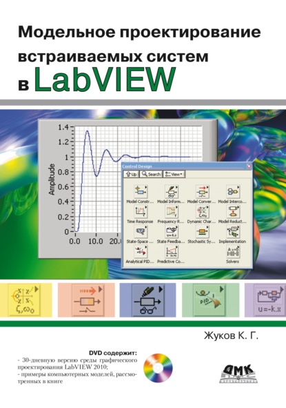      LabVIEW