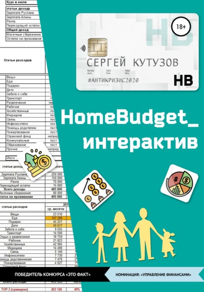 HomeBudget_интерактив#Антикризис2020 - Сергей Кутузов