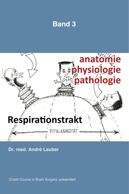 Der Respirationstrakt