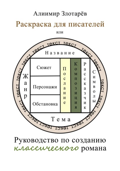 Детская литература, раскраски