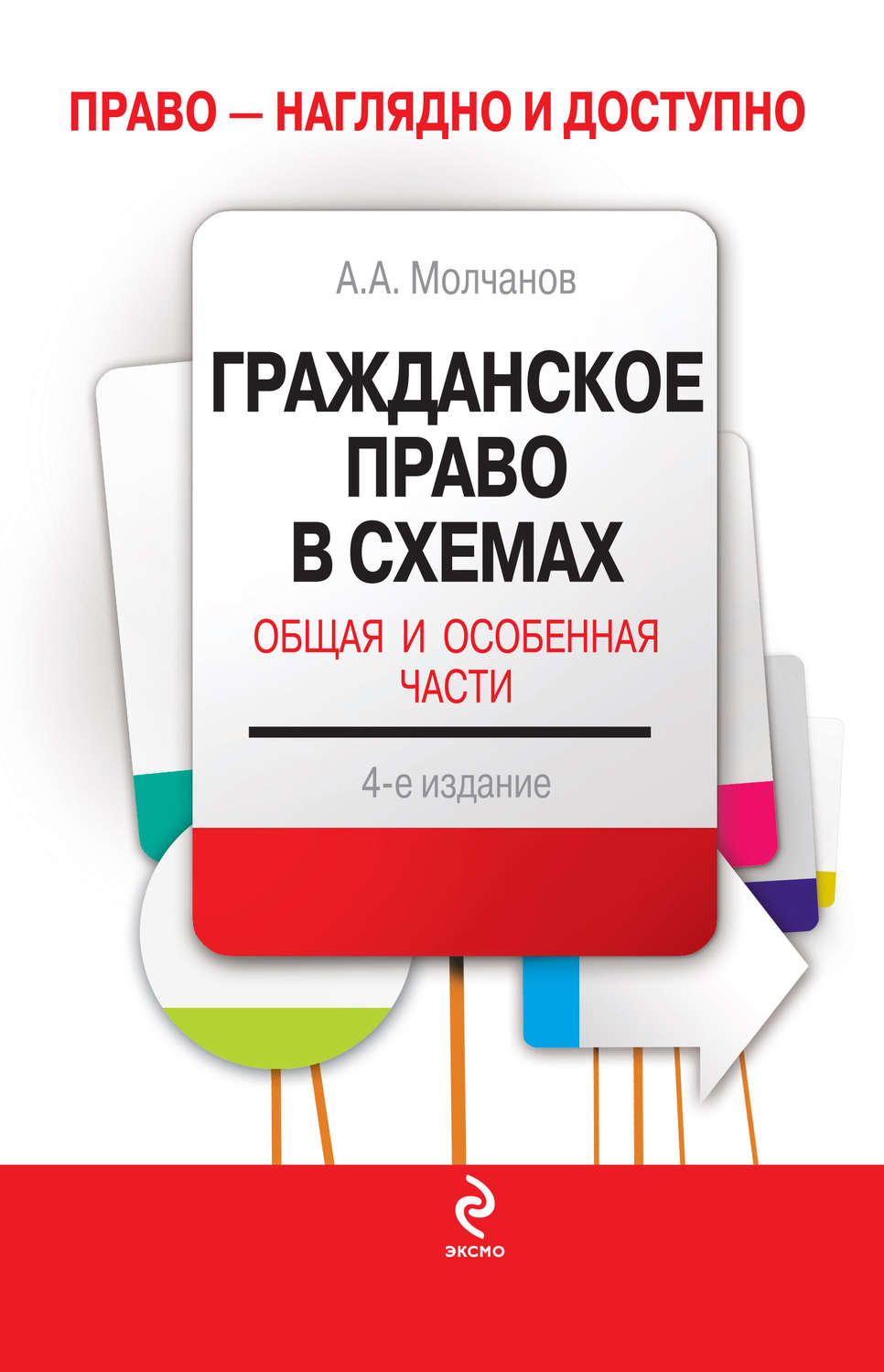 Гражданское право общая часть в схемах