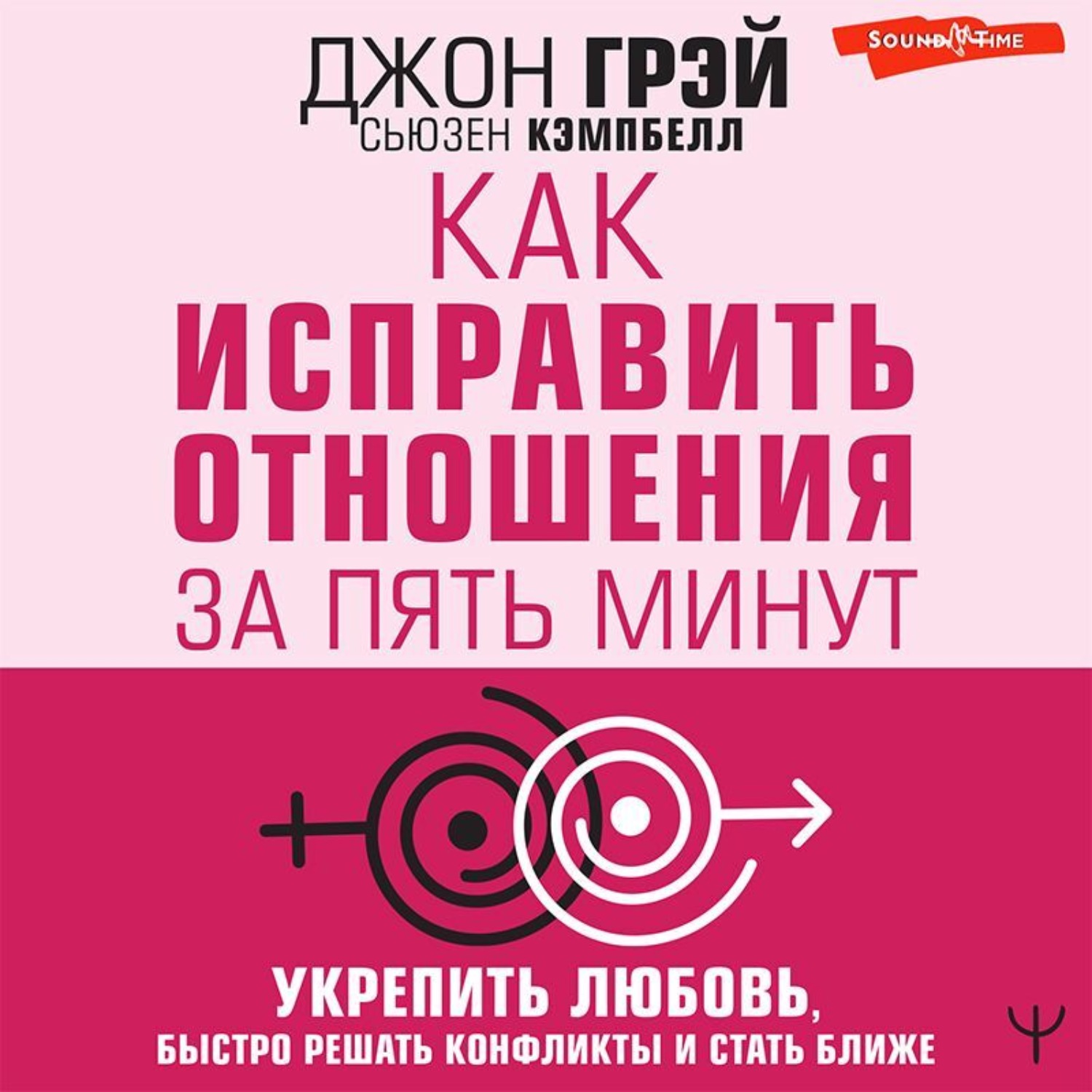 Советы родителей взрослым. Как исправить отношения. Как исправить отношения. Переругаться с близкими. Аеллар виаграси.