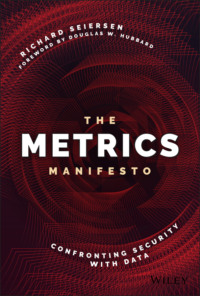 The Metrics Manifesto